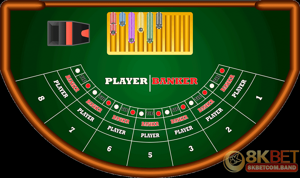 Luật chơi cơ bản của baccarat giải đáp chi tiết