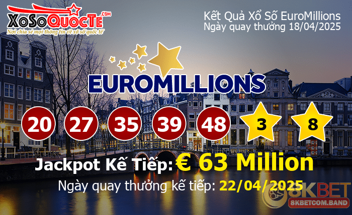 Khám phá về loại hình xổ số quốc tế chơi tại Việt Nam