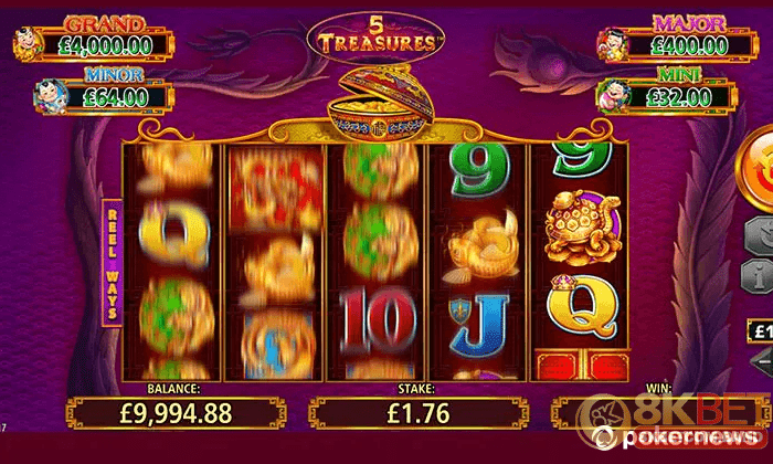 Giới thiệu về mobile slot và sự phát triển mạnh mẽ